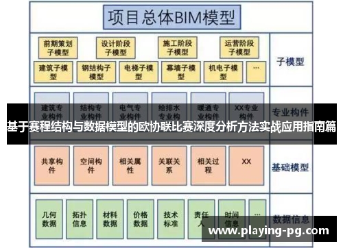 基于赛程结构与数据模型的欧协联比赛深度分析方法实战应用指南篇