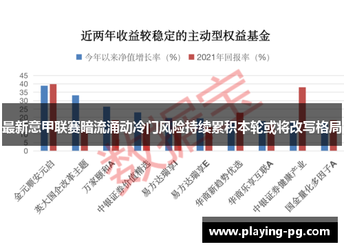 最新意甲联赛暗流涌动冷门风险持续累积本轮或将改写格局